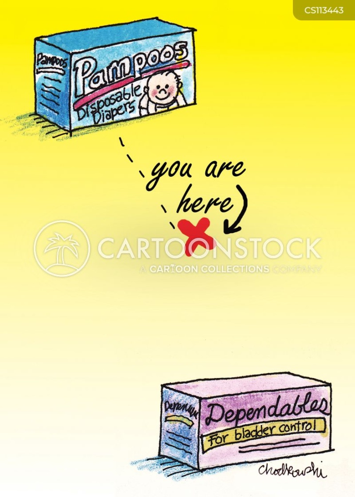 Cartoon. A box of "Pampoos" sits at upper left corner. A box of "Dependables" sits at the bottom right corner. A red X marks a spot between the two boxes and is labeled "You are here."